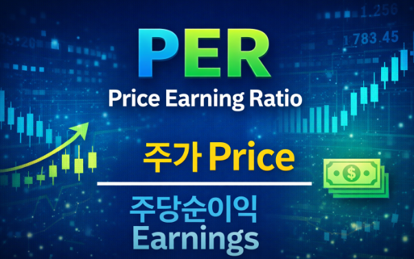 Price Earning Ratio
