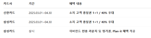 에버랜드 할인