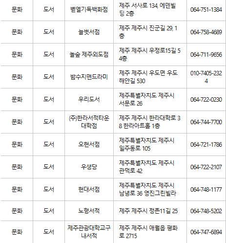 제주시 문화누리카드 사용처