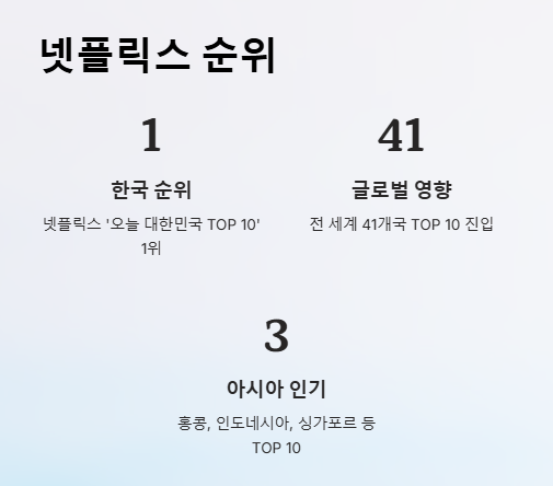 폭싹 속았수다 뜻