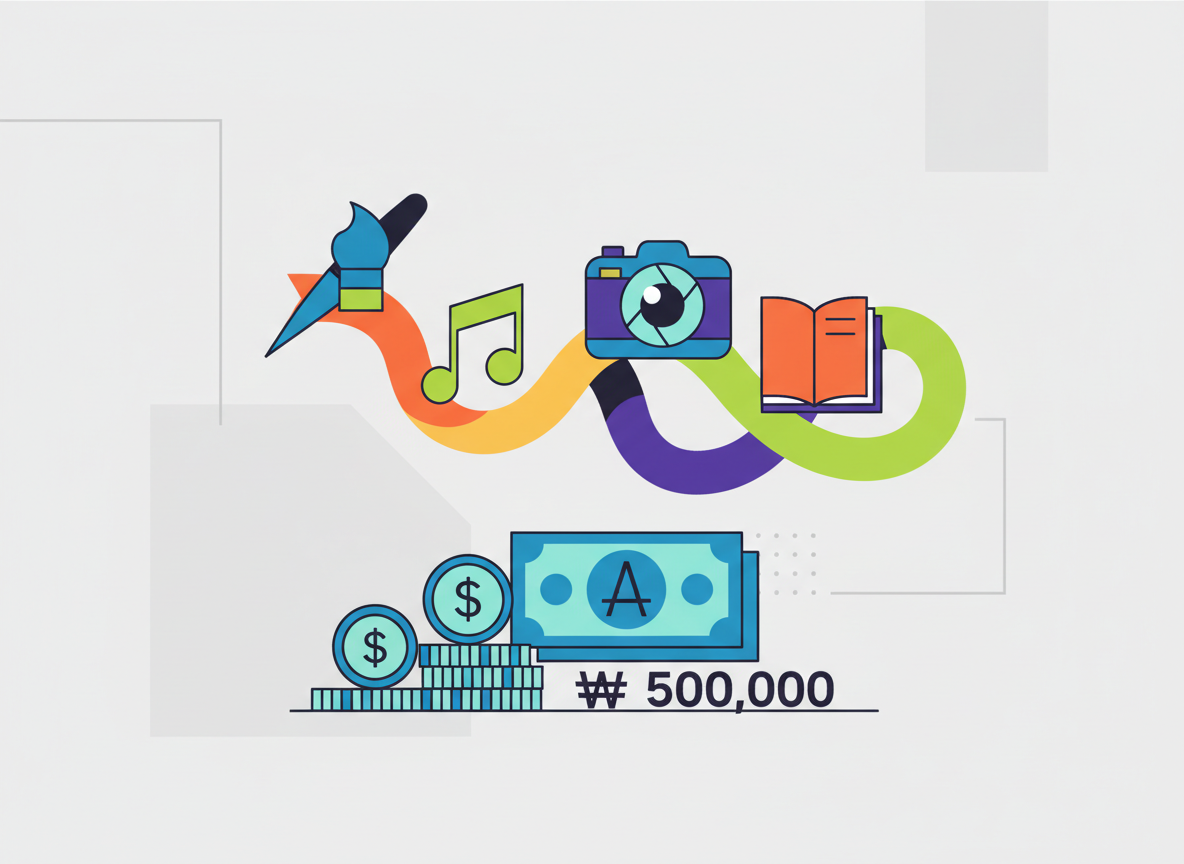 2026 청년문화예술패스 지원 20만원