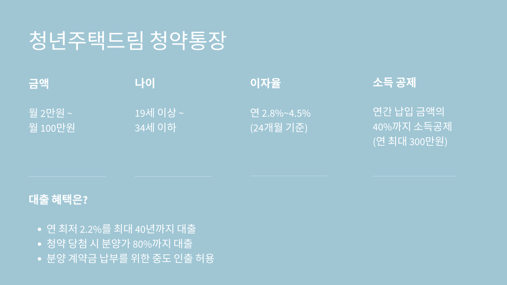 청년주택드림 청약통장 가입조건