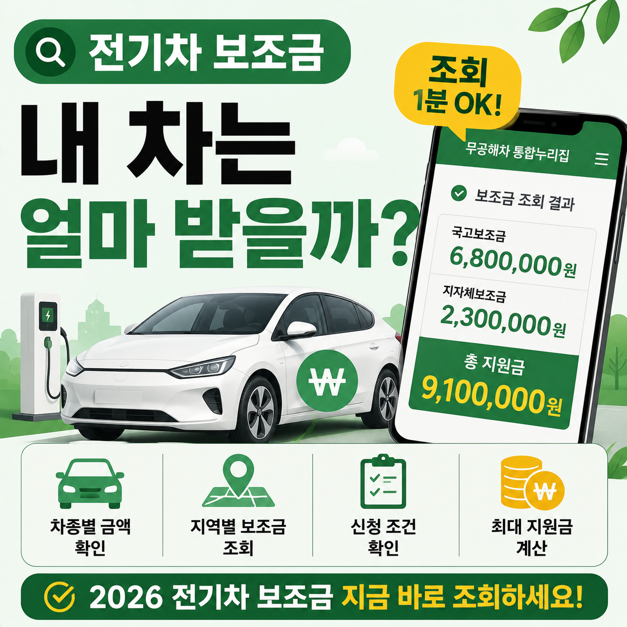ev-subsidy-check-2026