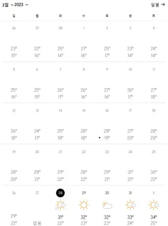 2025년 4월 한달 날씨예보 전망_4