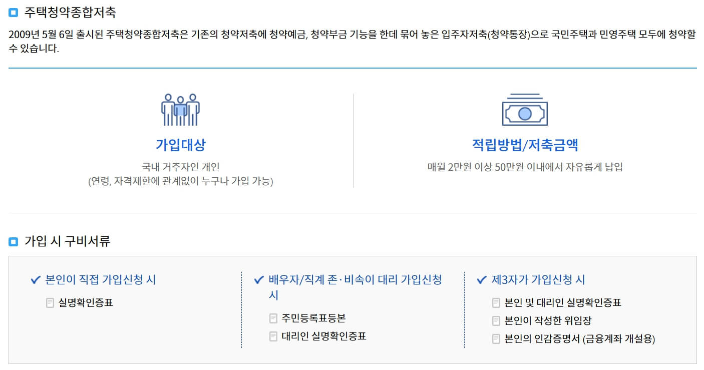 주택청약종합저축 가입