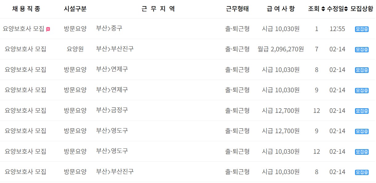 요양나라 구인구직