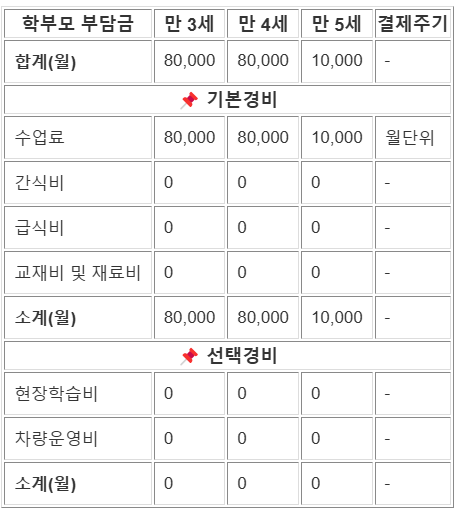 부광유치원 방과후 활동