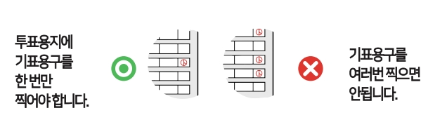 대선 선거일 투표소 찾기