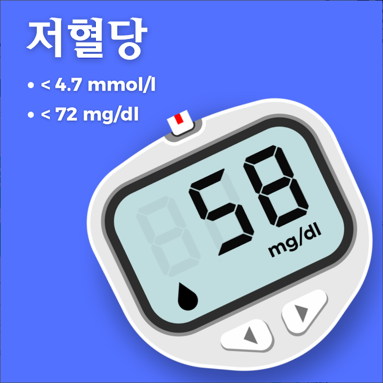 혈당측정기, 당뇨측정기 &amp;혈당 기록, 당뇨 관리 필수품과 혈당 기록 어플 완벽 가이드