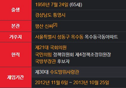 신원식 후보자 프로필