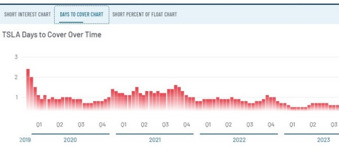금융 정책 및 제도 개선: 어떤 변화가 있을까요?