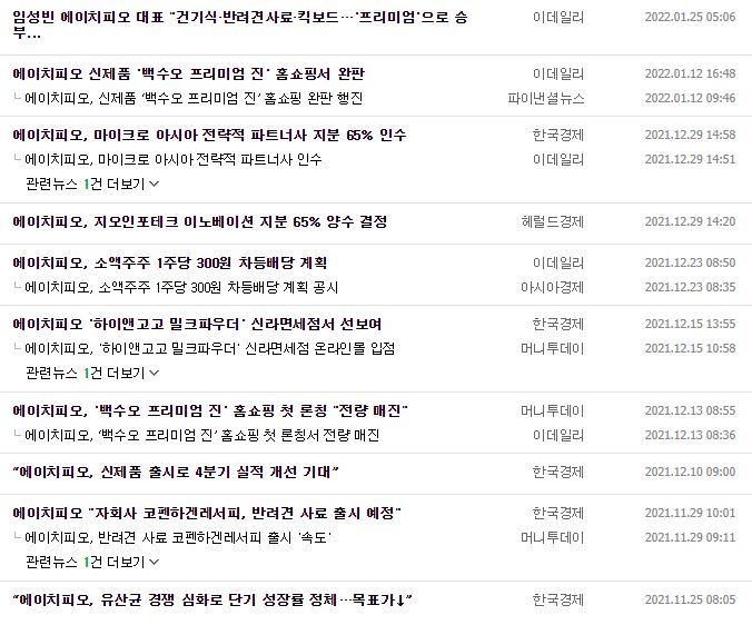 에이치피오 뉴스, 공시