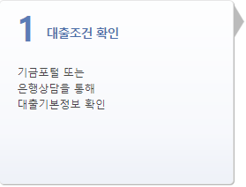 중소기업 전세자금대출