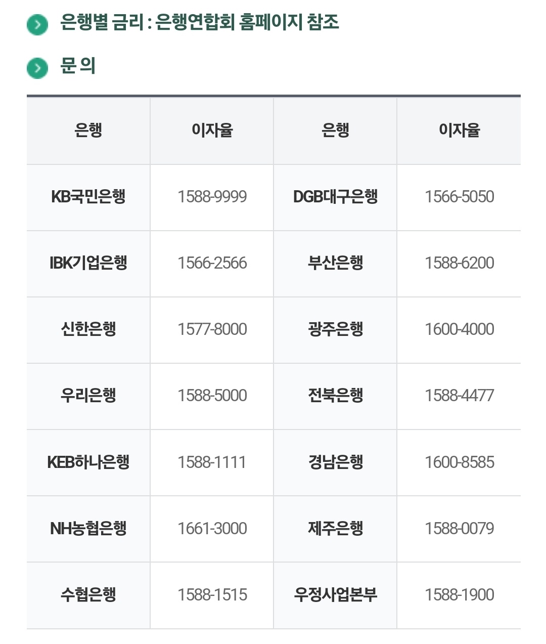 군 적금