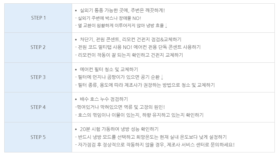 에어컨 청소 방법