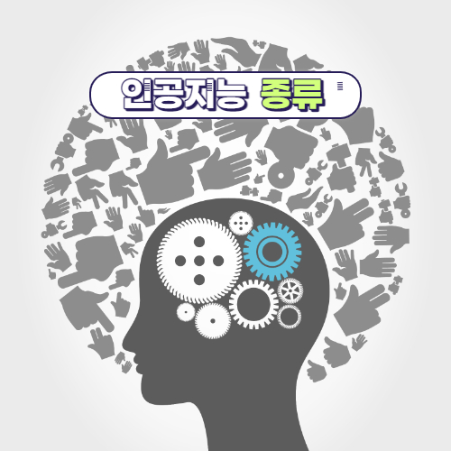 인공지능 AI의 종류 및 사용법