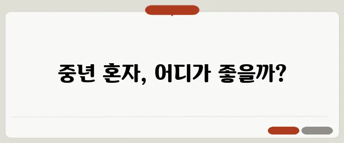 중년 1인 가구를 위한 청약, 어떤 단지를 선택해야 할까요?