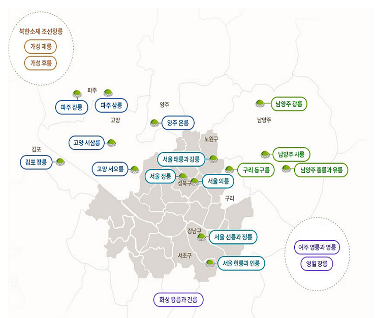조선왕릉 숲길 위치
