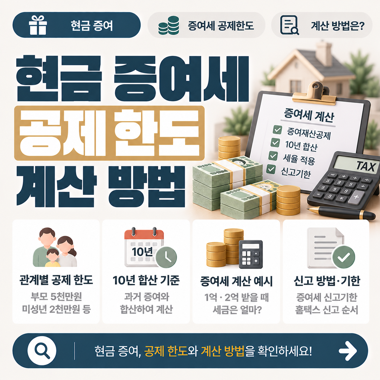 현금 증여세 공제 한도와 증여세 계산 순서를 설명하는 이미지