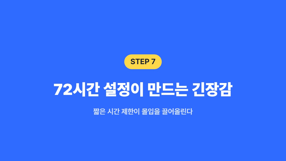 72시간 설정이 만드는 긴장감 — 짧은 시간 제한이 몰입을 끌어올린다