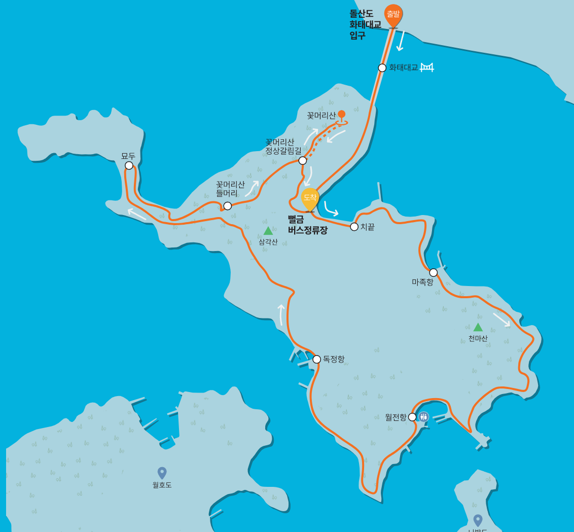 화태도 둘레길