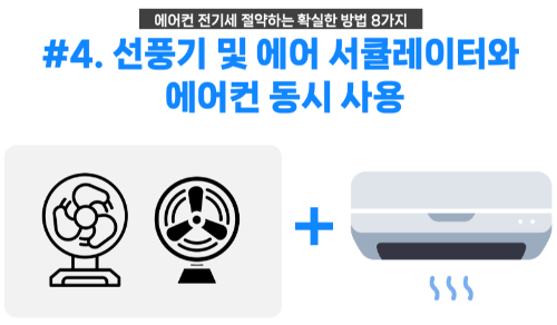 에어컨-전기세-절약-방법-확실한-방법-제습-설정온도-절전-선풍기-차단막-차양막-필터청소-에너지바우처