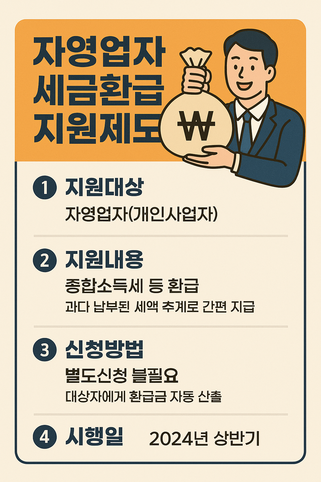 세금환급 가능한 3가지 항목