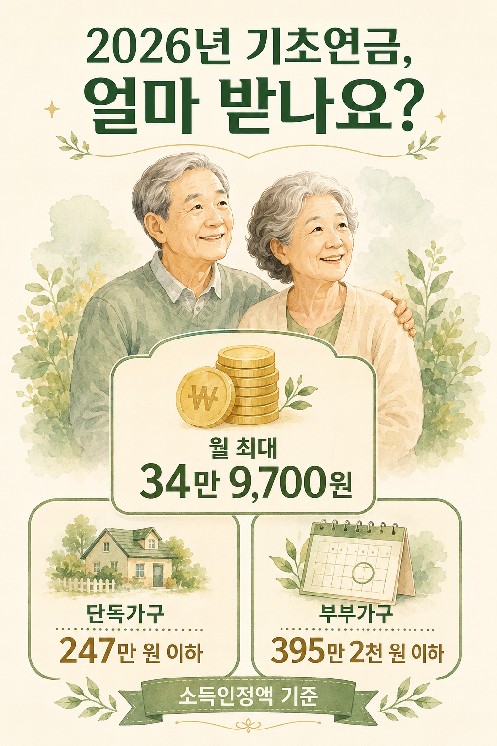 지급금액