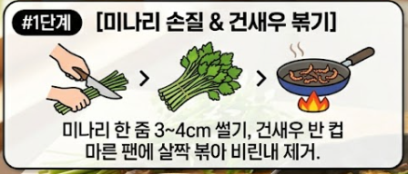 미나리 요리