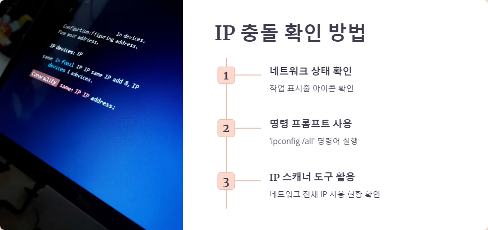 네트워크
