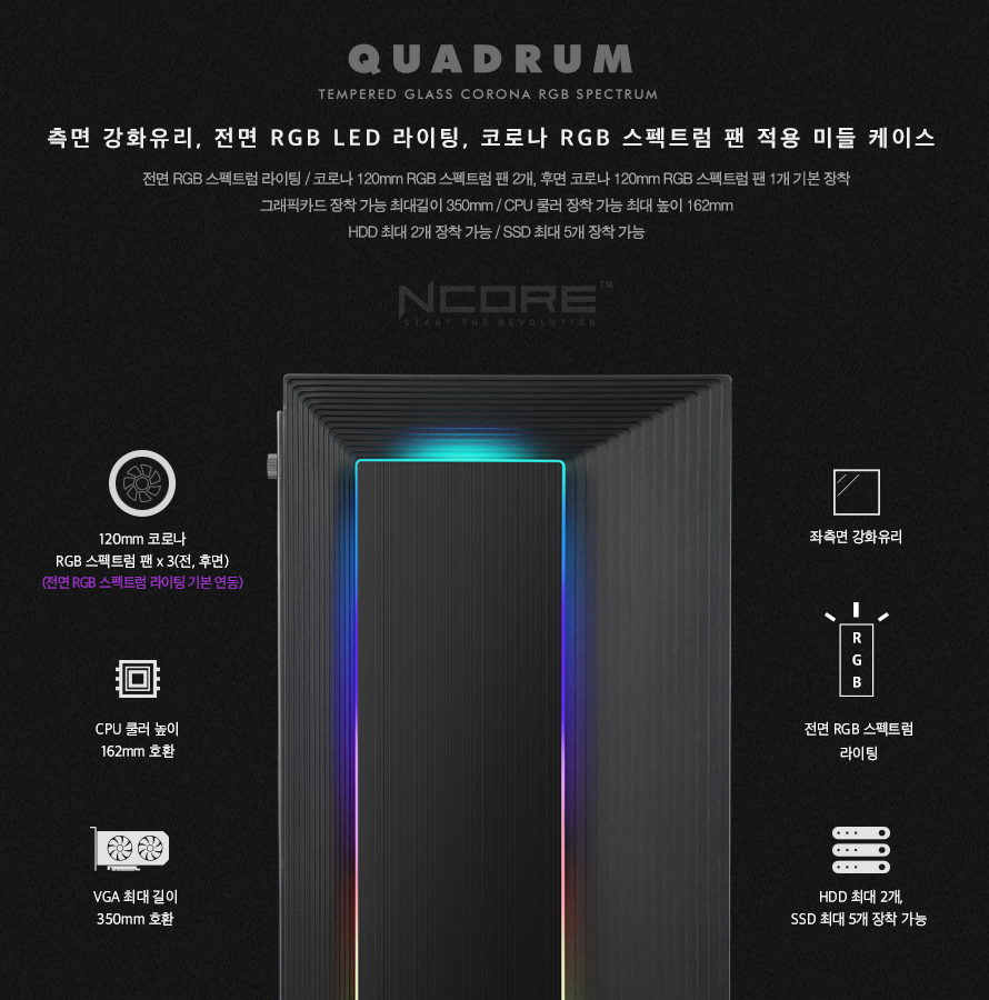 ABKO NCORE Quadrum tempered glass RGB spectrum CORONA