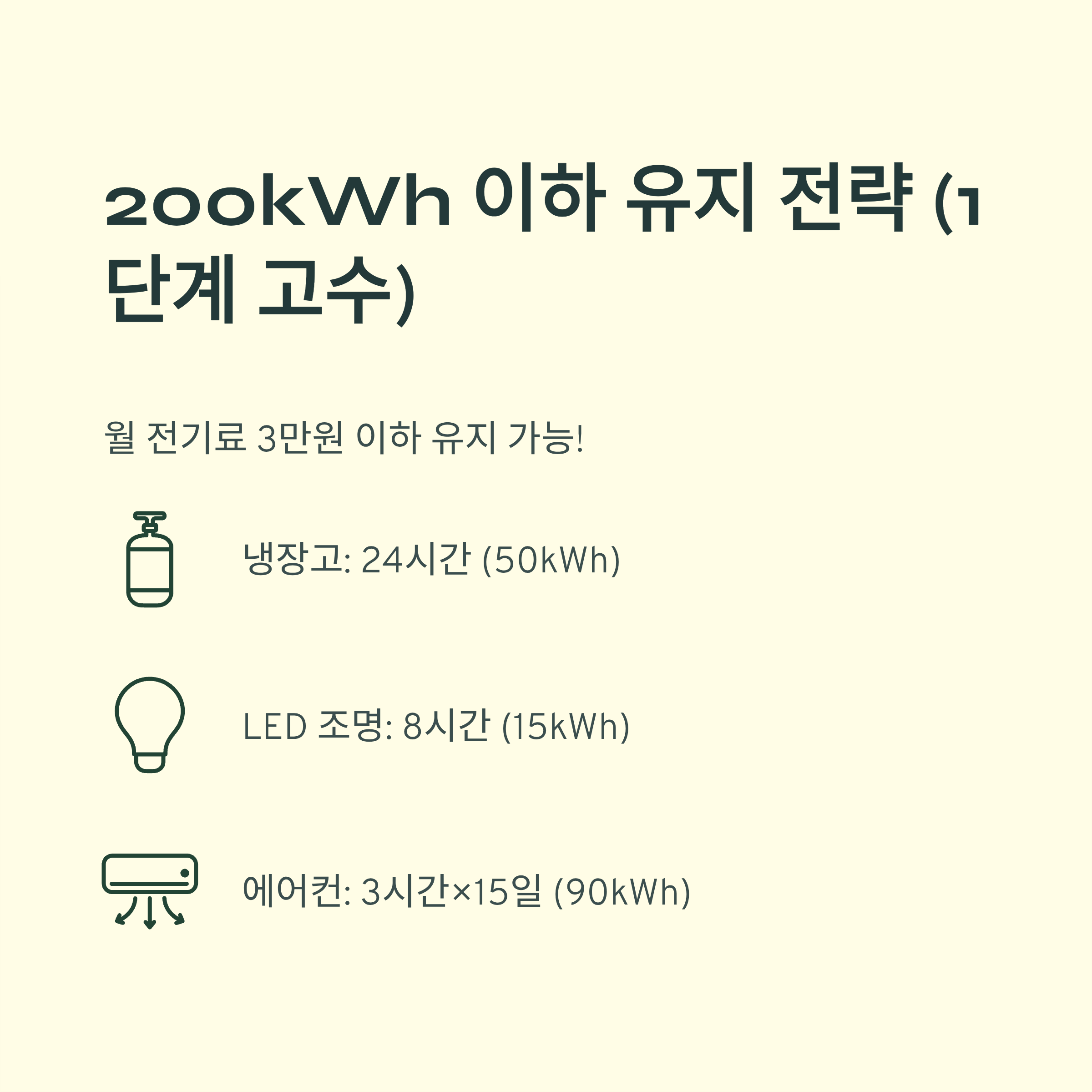 전기요금 절약 200kWh 이하 유지