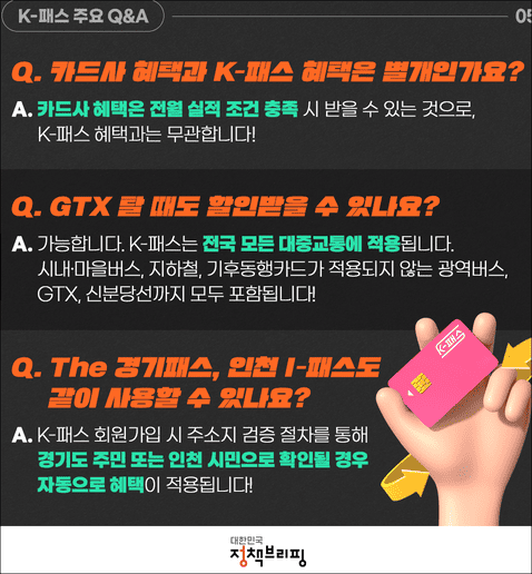 K패스카드 Q&amp;A(출처:문화체육관광부)