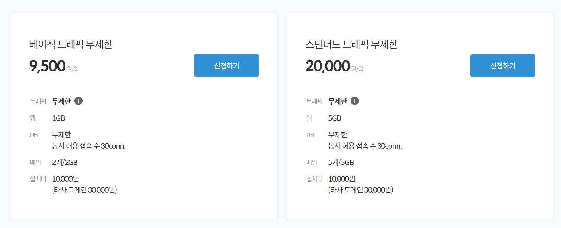 가비아 워드프레스 호스팅 상품