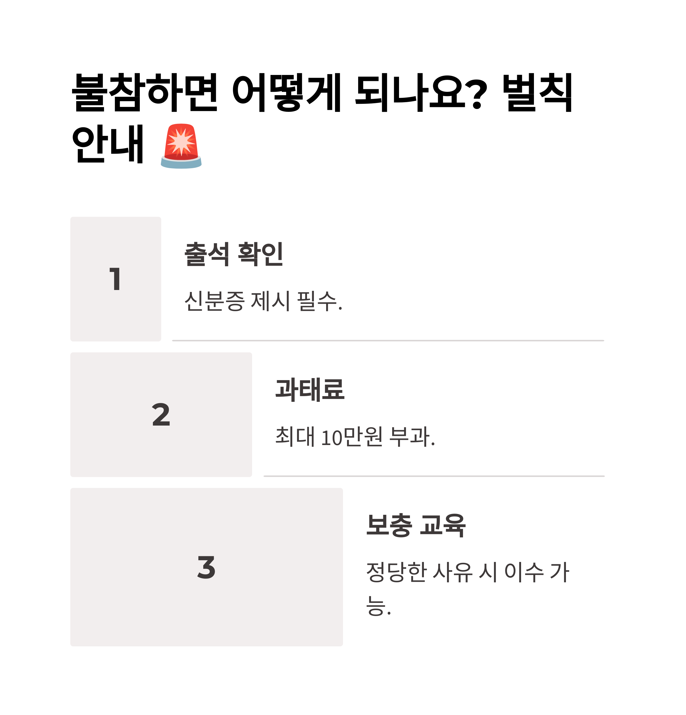 민방위 훈련 출석 확인 및 벌칙