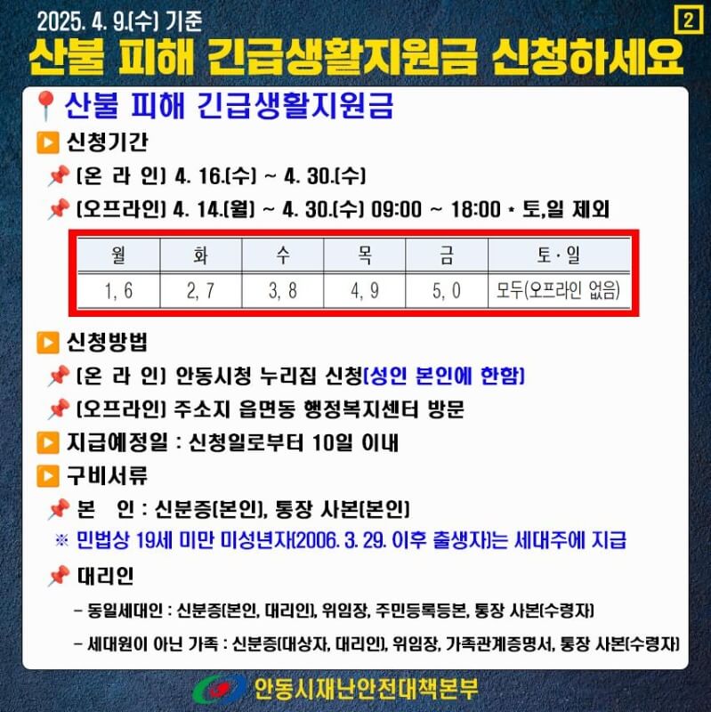 안동시 산불피해 긴급생활지원금 신청 방법