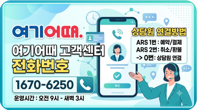 여기어때 고객센터 전화번호 상담원 연결방법