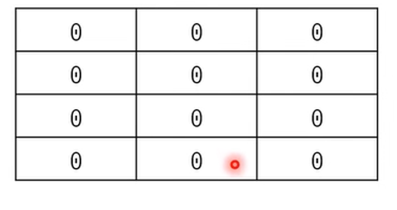 2차원 리스트