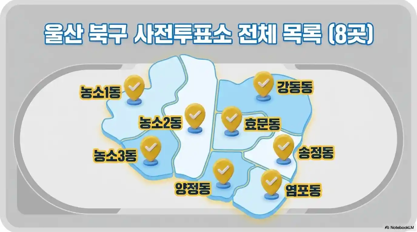 울산 북구 사전투표소 위치 지도 표기