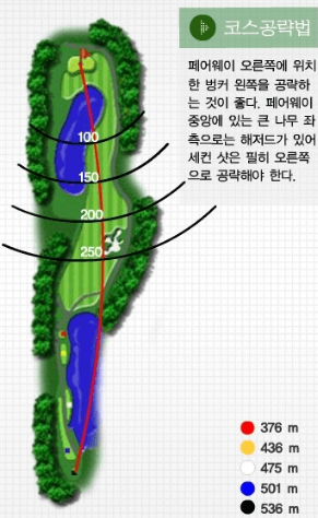 아리지 cc 달님 코스