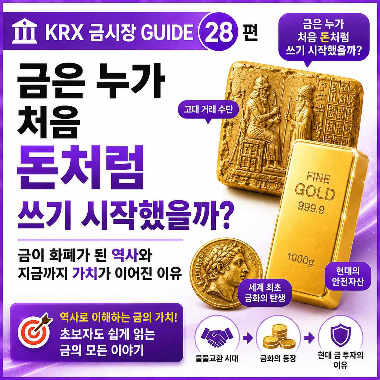 금화에서 현대의 금 투자까지 금의 역사와 가치 변화