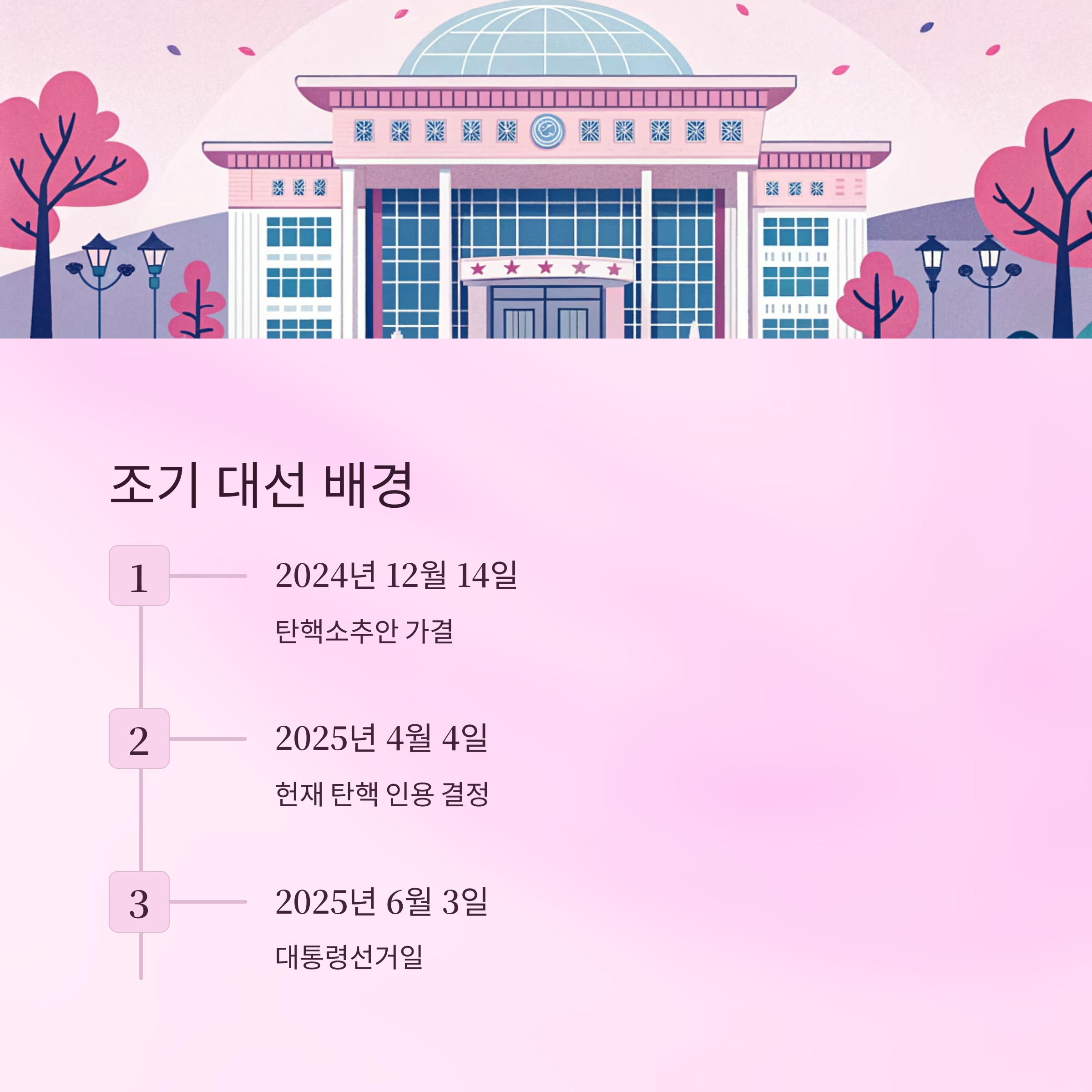 제21대 대통령선거