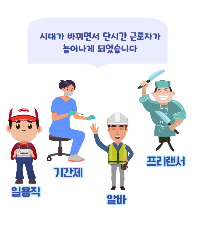 시대가 바뀌면서 증가한 단시간 근로자