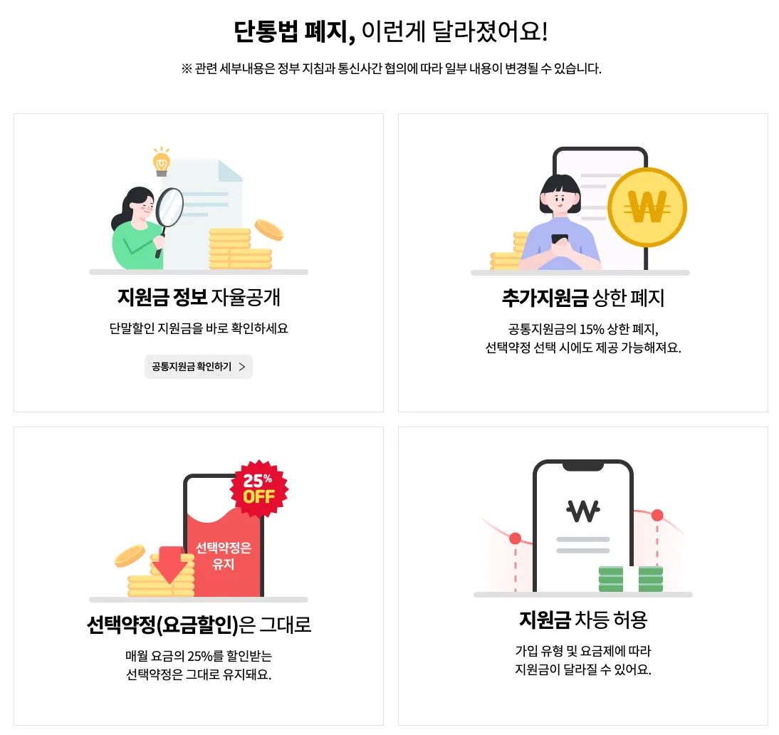 단통법 폐지 폴드7 공시 지원금