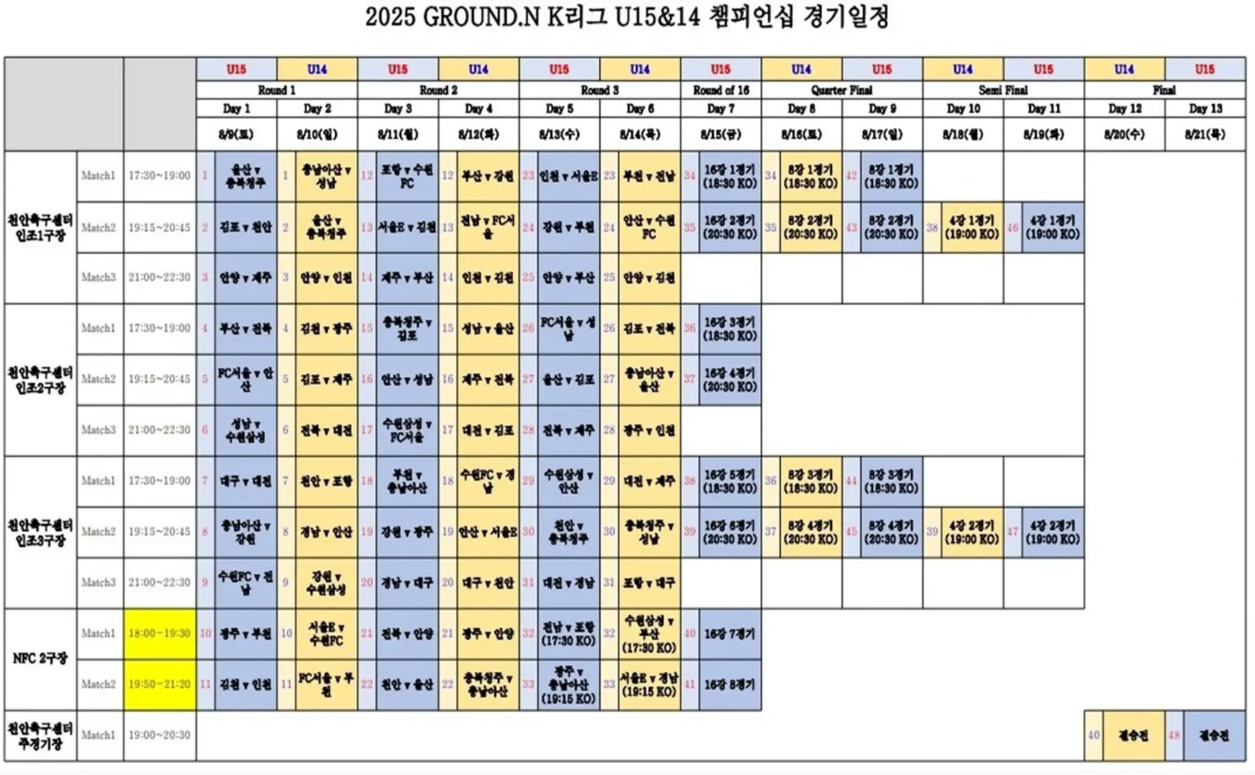 2025 GROUND.N K리그 U15 &amp; U14 챔피언십 조편성 및 경기 일정