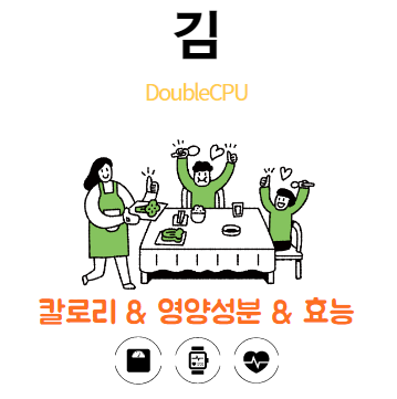 김에대해 살펴보자.