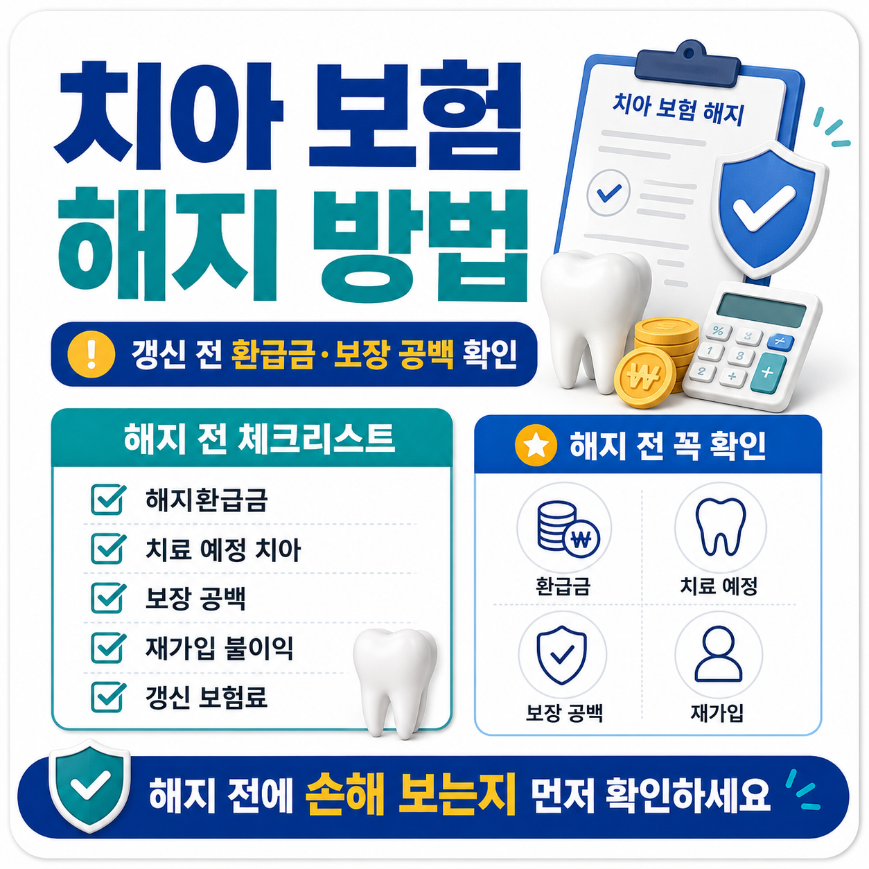 치아 보험 해지 방법을 갱신 전 환급금, 보장 공백, 재가입 불이익과 함께 확인하는 카드형 대표 이미지