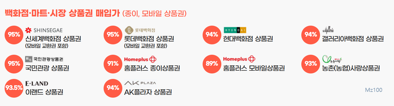 하이핀상품권 살펴보기 11