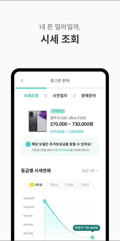 민팃, 민팃중고폰ATM, 민팃시세