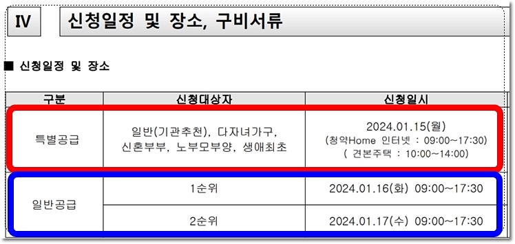 강릉 유블레스 리센트 아파트 특별공급, 1순위, 2순위 분양일정